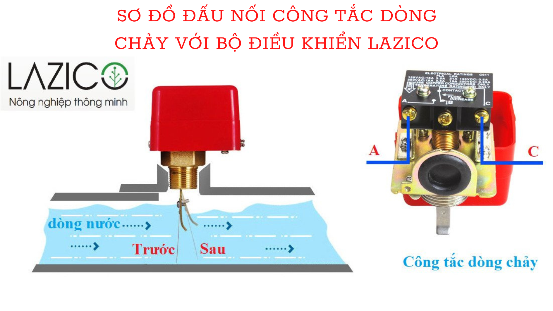 Sơ đồ đấu nối công tắc dòng chảy trên đường ống và vào tủ điện Lazico 